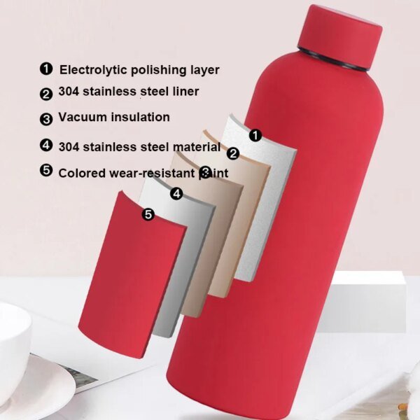 500/750ML Small Mouth Thermos Cup, Outdoor Stainless Steel Bottle, Rubber Paint Sports Kettle, Thickened Double Water Cup - Image 7