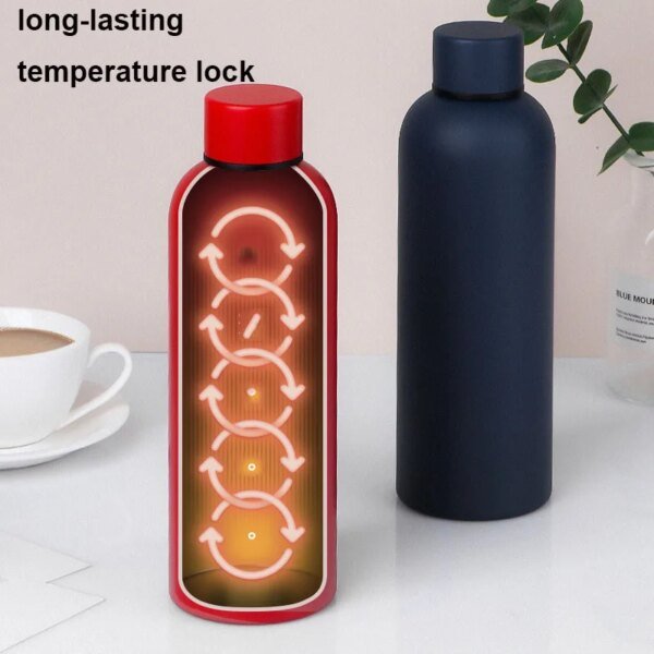 500/750ML Small Mouth Thermos Cup, Outdoor Stainless Steel Bottle, Rubber Paint Sports Kettle, Thickened Double Water Cup - Image 5